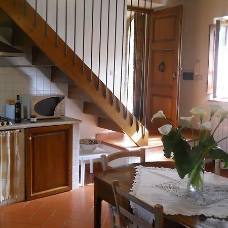 Frateria Di San Benedetto בית חווה Montepulciano Stazione