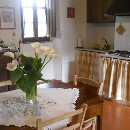 Frateria Di San Benedetto בית חווה *