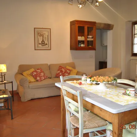 Frateria Di San Benedetto Gospodarstwo agroturystyczne